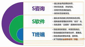 煤礦安全風險預控管理信息系統(tǒng)誠邀合作代理 攜手共贏，共筑智能安全防線