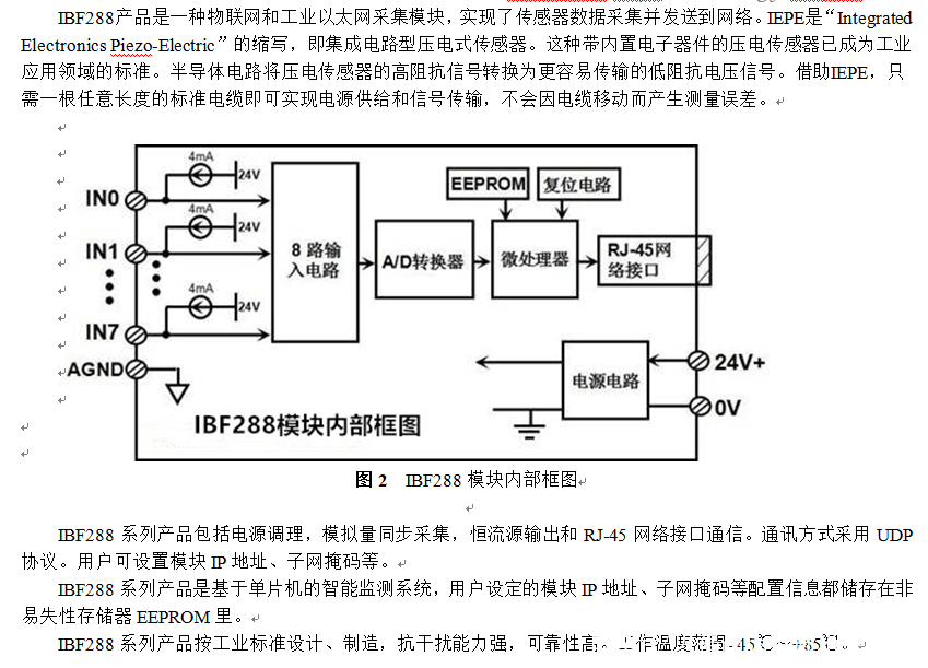 高端接入點(diǎn)的拆解及保護(hù)電路設(shè)計(jì)